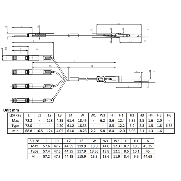 Huawei S7706 core switch grounding