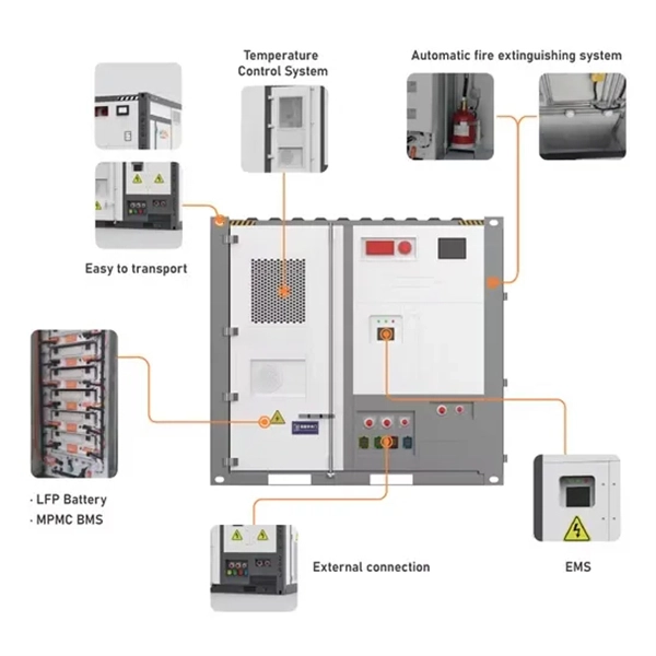 Ranking of High and Low Voltage Distribution Box Companies